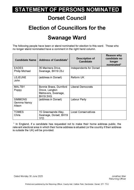 STATEMENT OF PERSONS NOMINATED